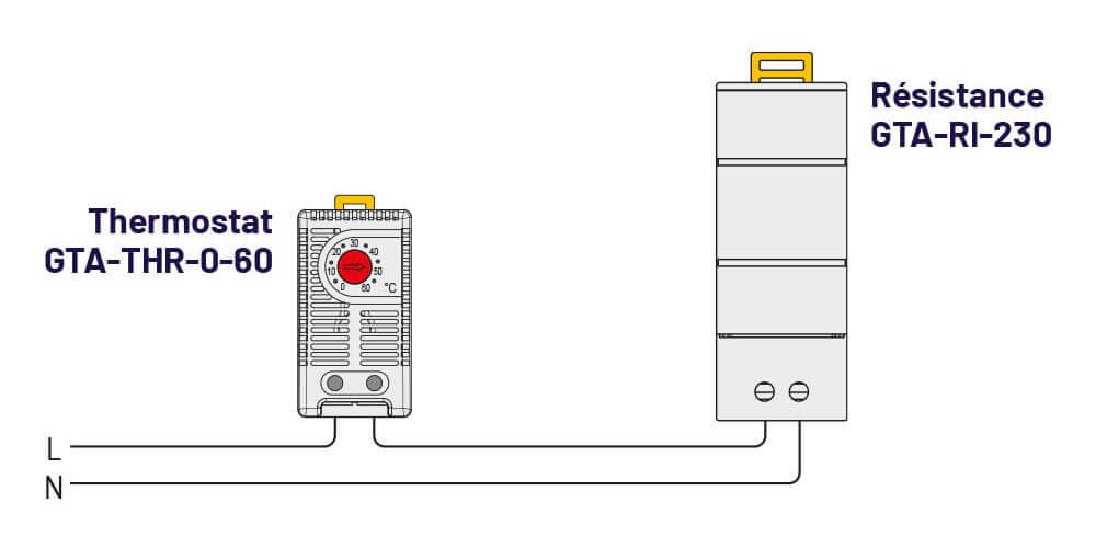 Résistance 10w 20w 30w et thermostat montés en circuit