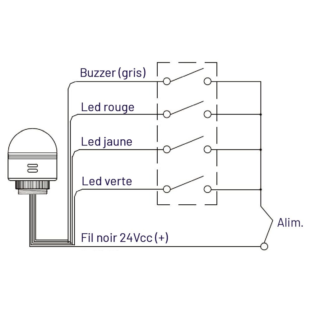 Réccordement électrique voyant tri led svei3