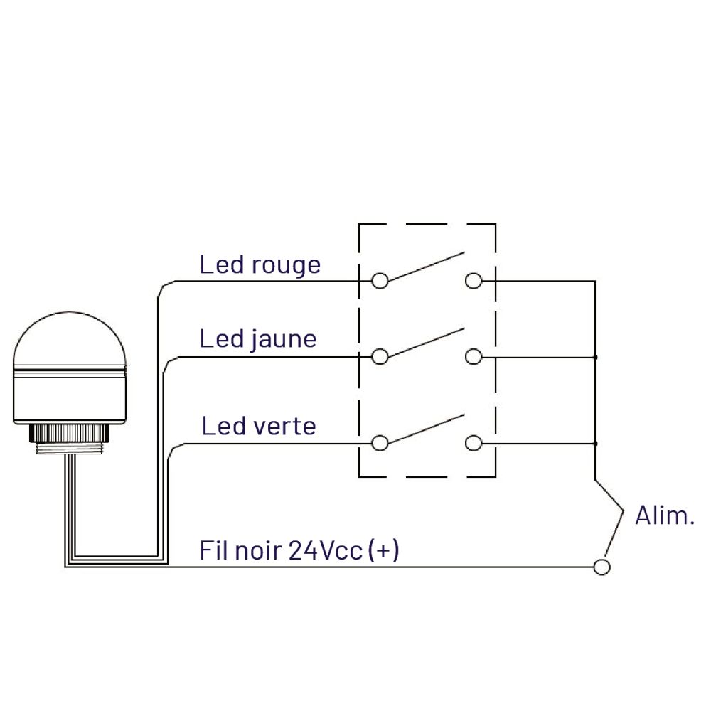 Réccordement électrique voyant tri led svei3