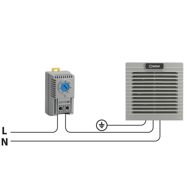 Montage thermostat et ventilateur circulation d'air armoire électrique